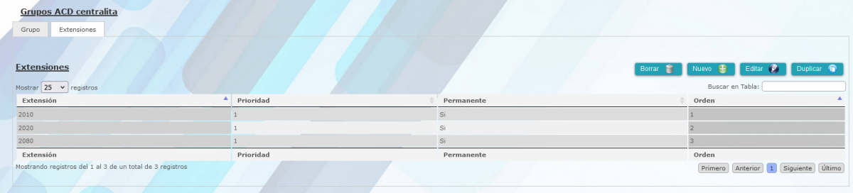 Grupos acd extensión listado.png