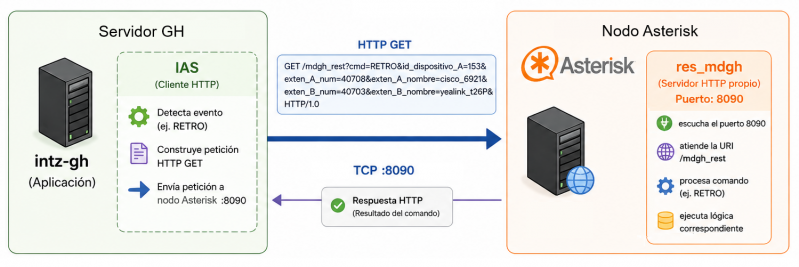 Archivo:Intz-gh V5.1.png