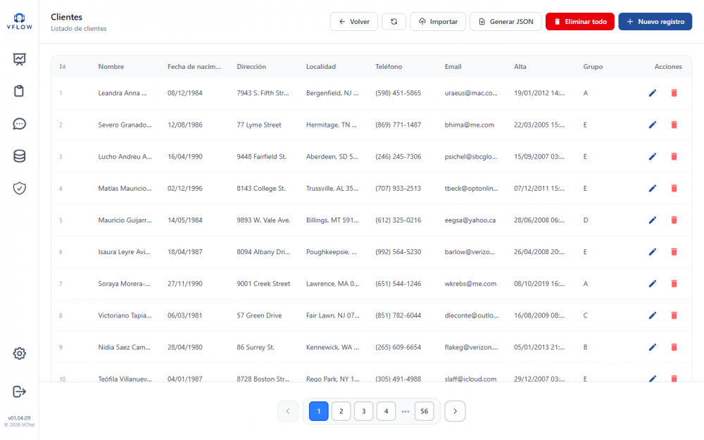 Vista de datos de un objeto (registros)