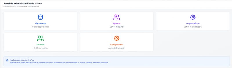 Archivo:Ventana panel de administracion.png