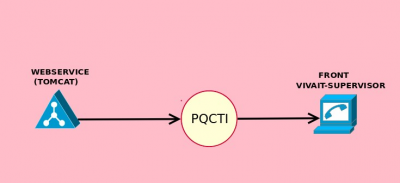 Pqcti.png