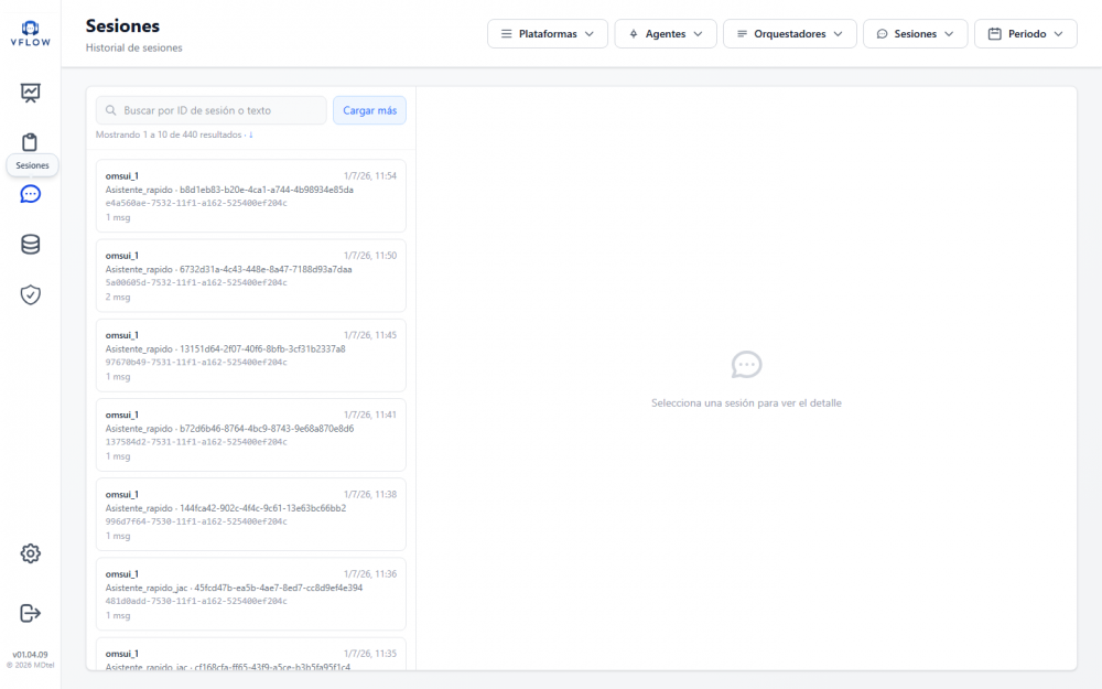Listado de Sesiones