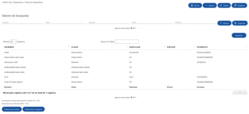Archivo:Lista clases dispositivos V5.png