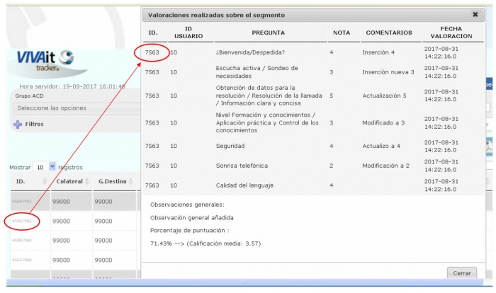 Informe sobre la llamada identificador del informe ID.jpg
