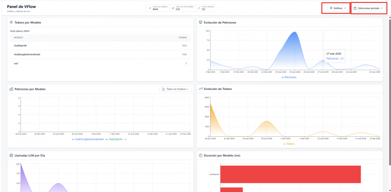 Archivo:Ventana Panel de vFlow.png