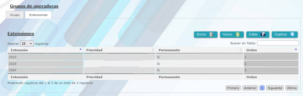 Grupos operadora extensiones listado.png