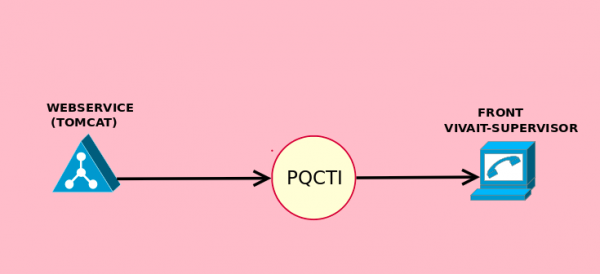 Pqcti V5.png